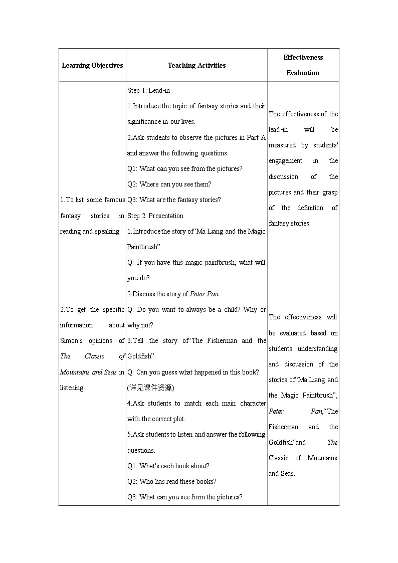 Unit 8 Wonderland 单元教案—译林版初中英语七年级下册第2页