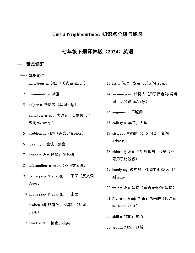 Unit 2 Neighbourhood 知识点总结与练习  2024-2025学年译林版（2024）七年级英语下册第1页
