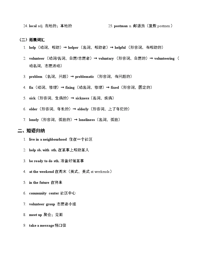 Unit 2 Neighbourhood 知识点总结与练习 2024-2025学年译林版（2024）七年级英语下册第2页