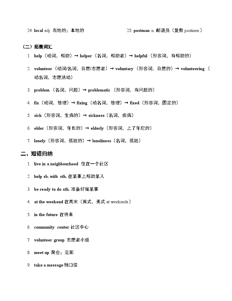 Unit 2 Neighbourhood 知识点总结与练习  2024-2025学年译林版（2024）七年级英语下册第2页
