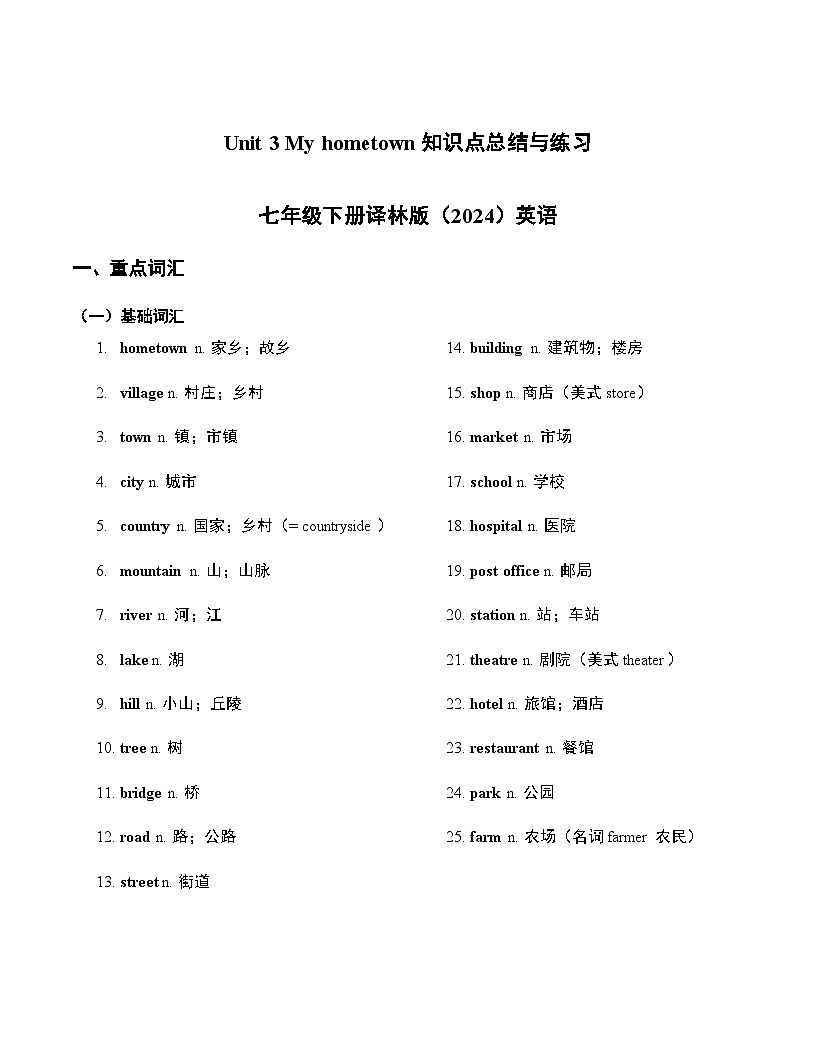 Unit 3 My hometown 知识点总结与练习 2024-2025学年译林版（2024）七年级英语下册第1页