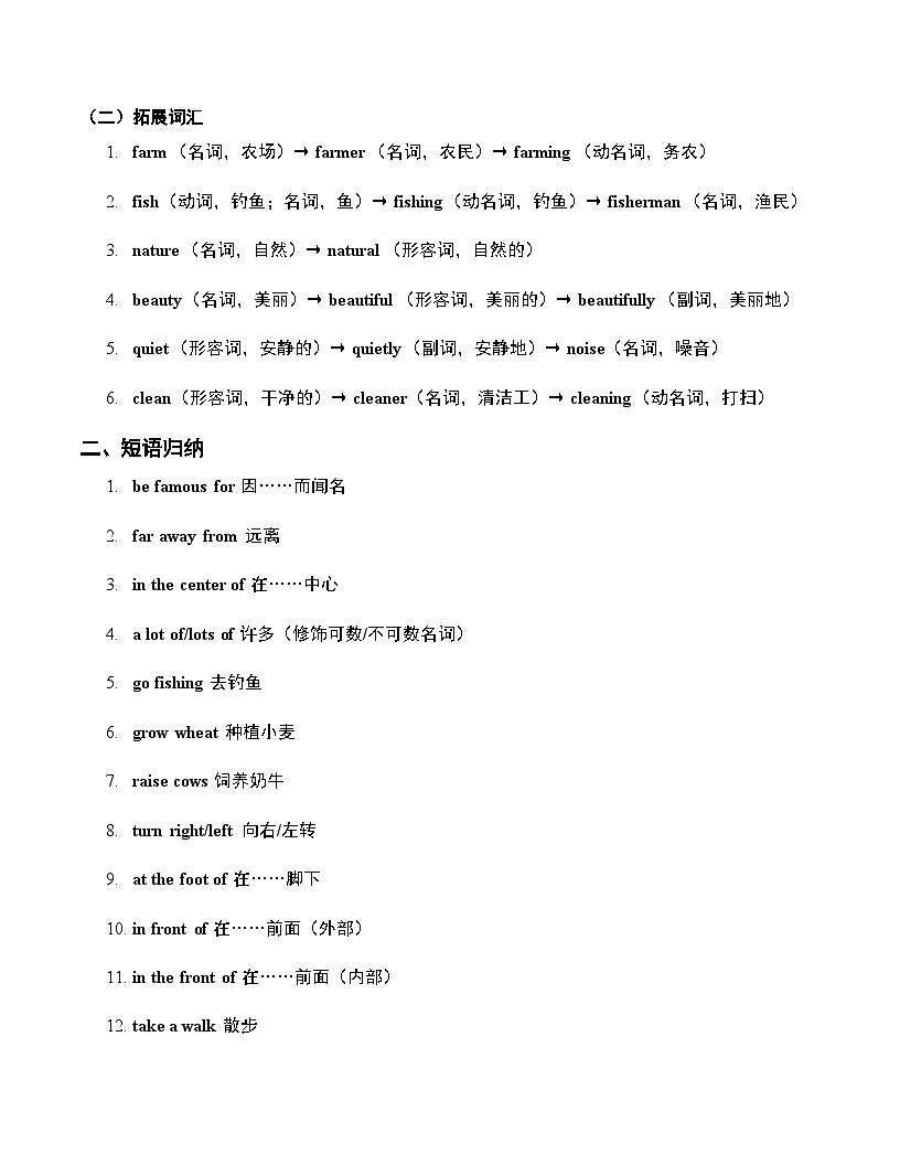 Unit 3 My hometown 知识点总结与练习 2024-2025学年译林版（2024）七年级英语下册第2页