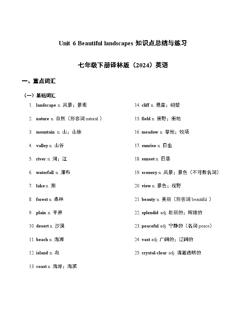Unit 6 Beautiful landscapes 知识点总结与练习 2024-2025学年译林版（2024）七年级英语下册第1页