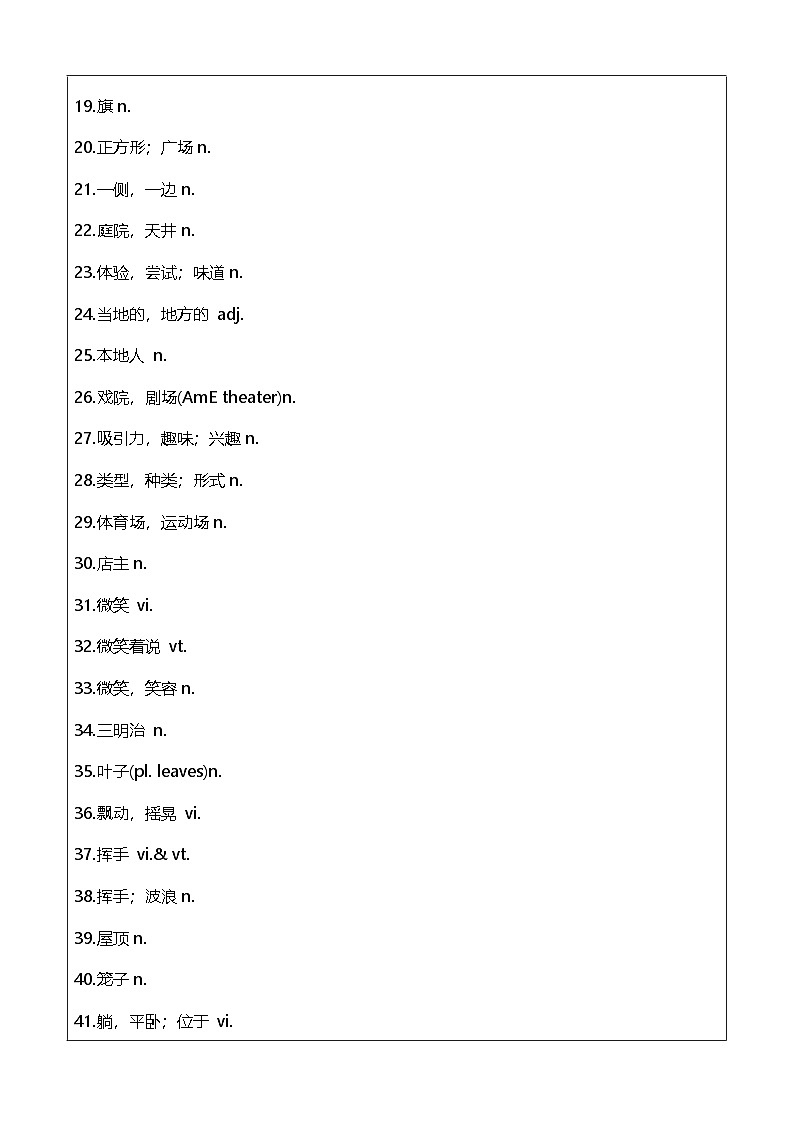 Unit3  My hometown重点单词短语默写-练习（含答案） 2025-2026学年译林版英语七年级下册第2页