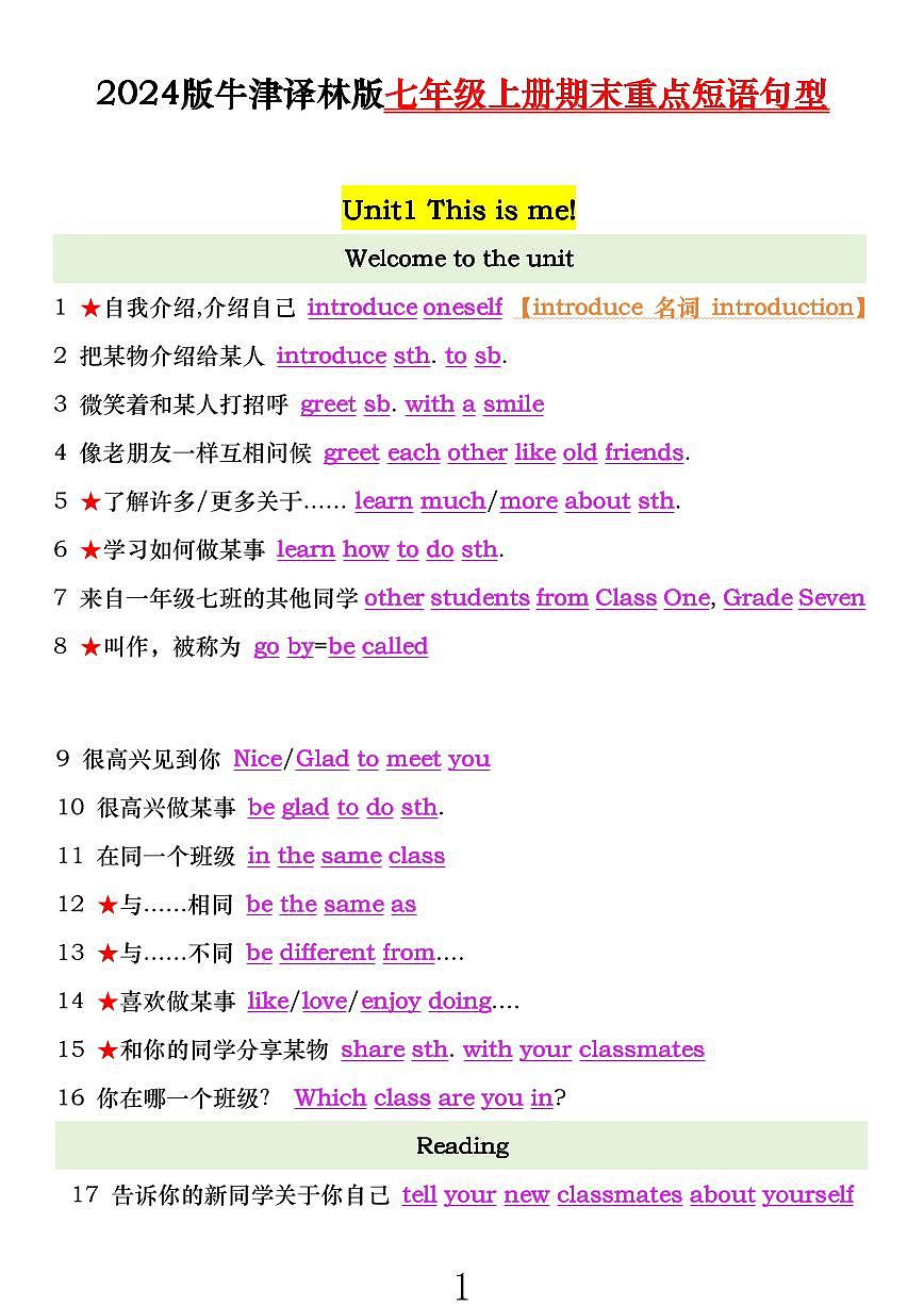 2024版牛津译林版七年级上册英语期末重点短语句型知识点背诵版+默写版第1页