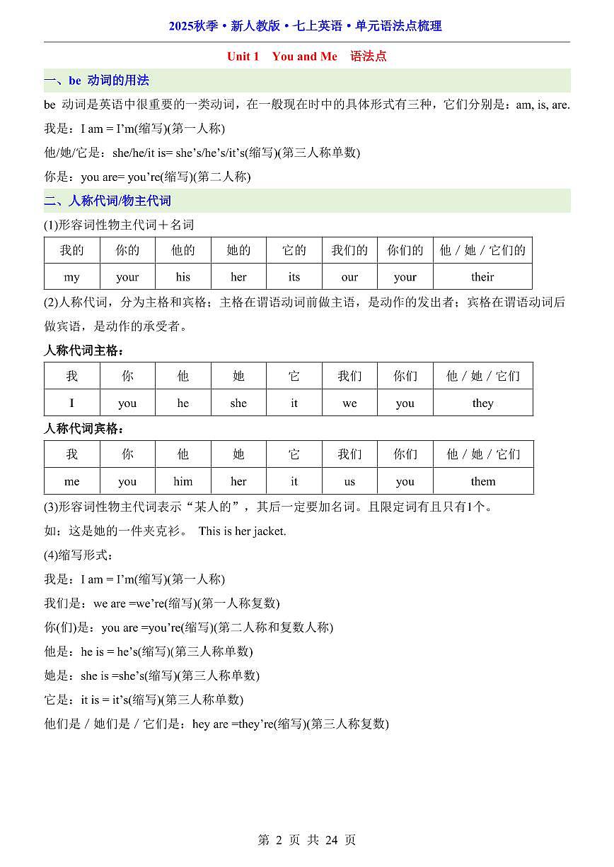 2024版人教版七年级上册英语期末单元语法点知识点梳理第2页
