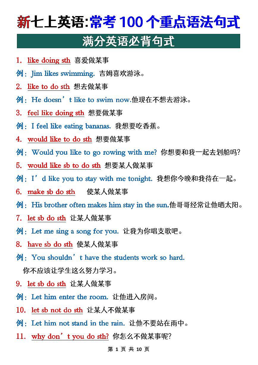2024版人教版七年级上册英语期末常考100个重点语法句式知识点汇总第1页