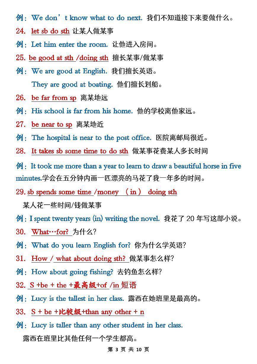 2024版人教版七年级上册英语期末常考100个重点语法句式知识点汇总第3页