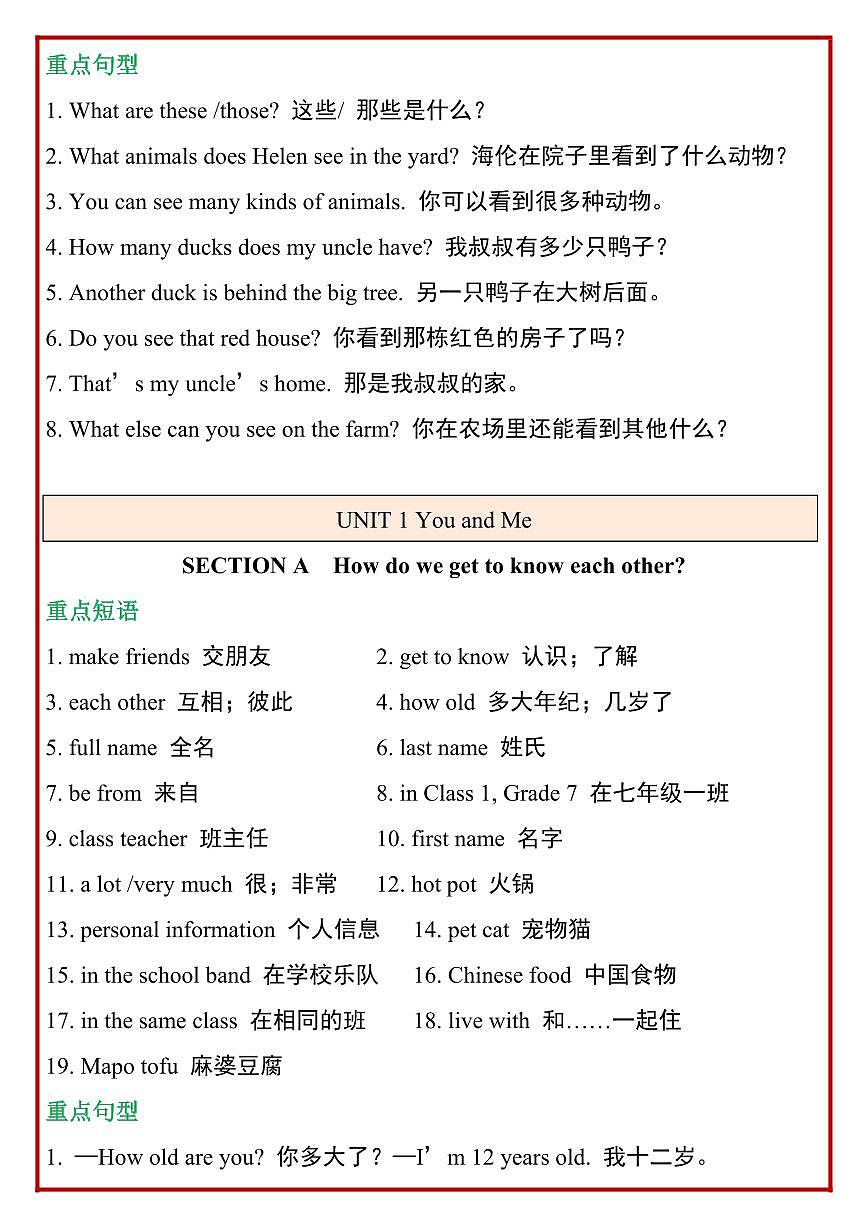 2024版人教版英语七年级上册期末全册重点短语句型写作知识点范文第3页