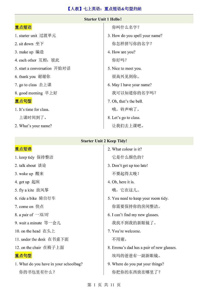 2024版人教版七年级上册英语期末重点短语句型知识点归纳第1页
