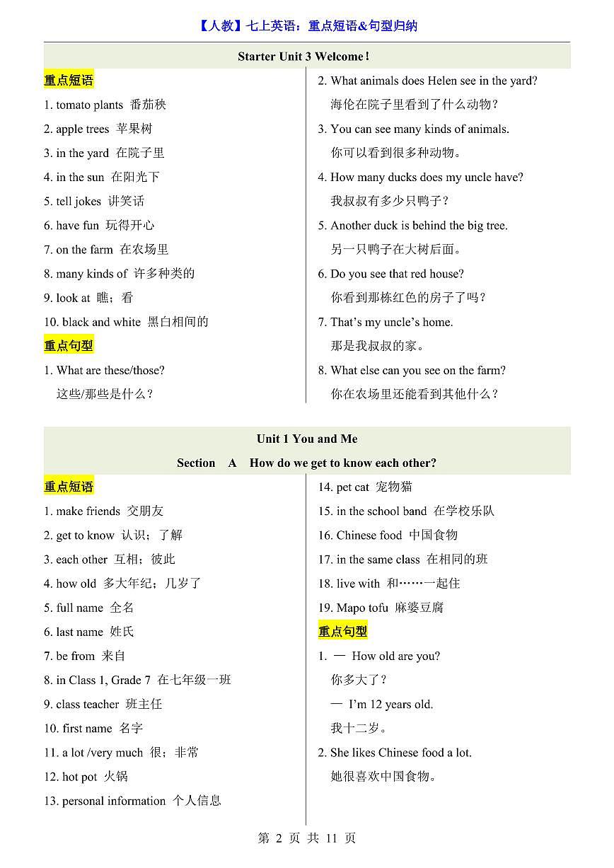 2024版人教版七年级上册英语期末重点短语句型知识点归纳第2页