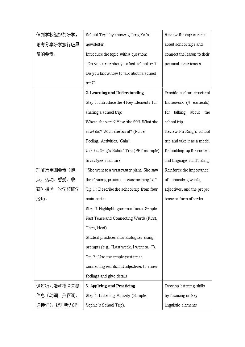 人教版2024英语 七年级下册Unit 7 Section A(2a-2e)表格式教案第2页