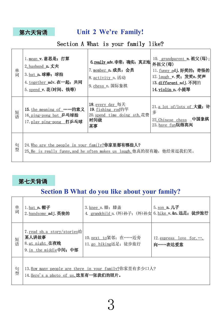 2024版人教新版七年级英语上册期末知识点每日一练（背诵版+默写版）第3页