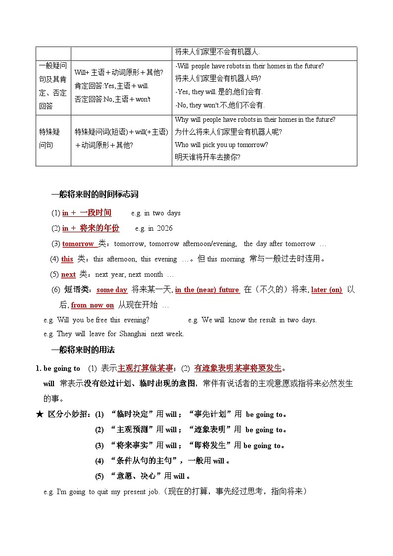 人教版八上英语专题02  一般将来时 的用法 【精讲精练】（原卷版）第2页