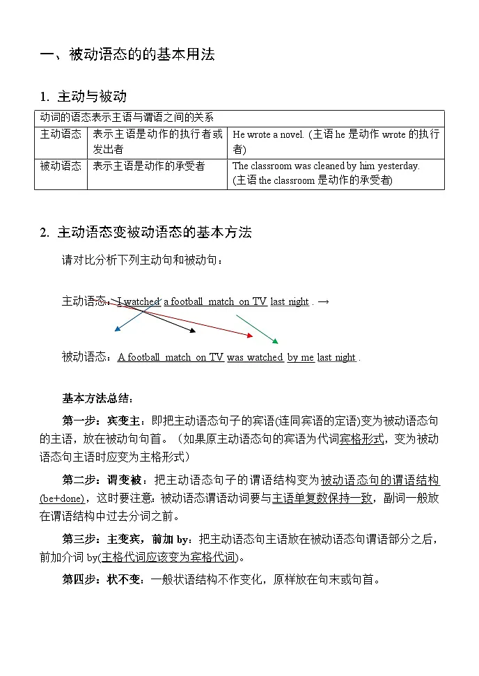 中考英语一轮复习——被动语态专题（教师讲义）第2页