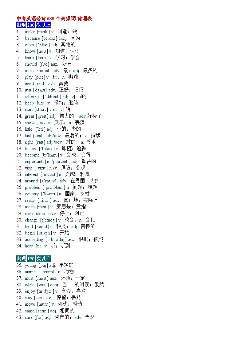 人教版（2012）中考英语必背688个高频词-背诵表----学案第1页