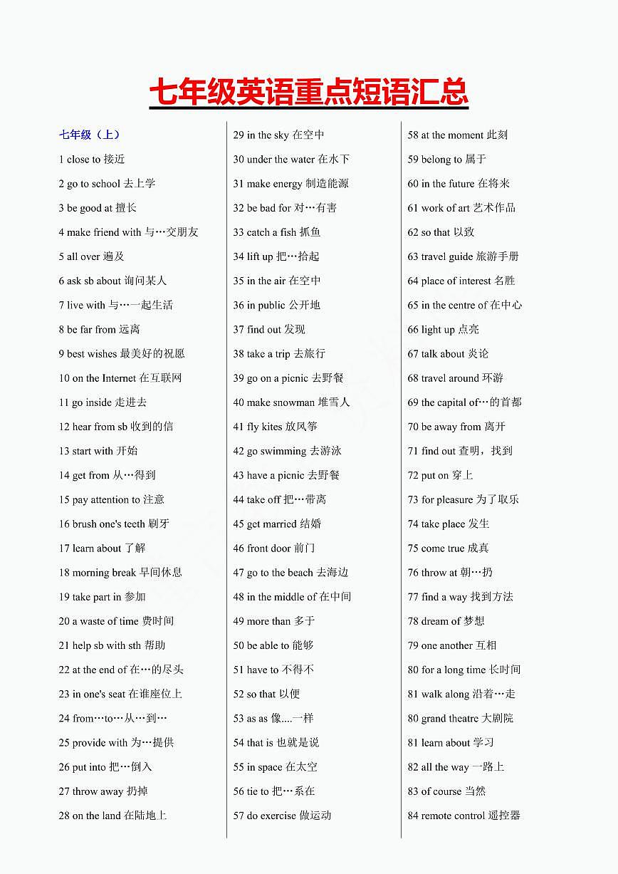 人教版七年级上册英语期末全册重点短语知识点汇总第1页