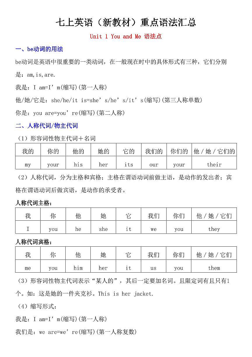 人教版2024版七年级上册英语期末重点语法知识点汇总第1页