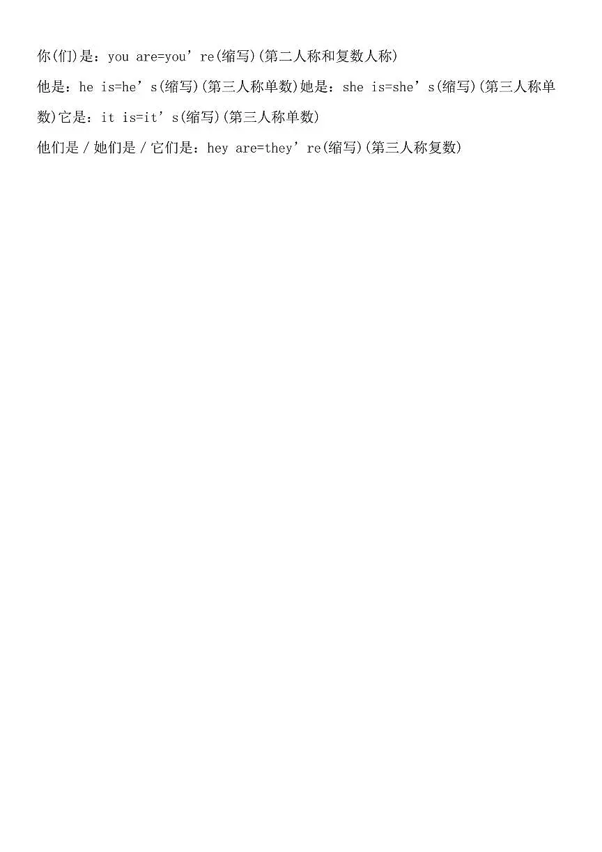 人教版2024版七年级上册英语期末重点语法知识点汇总第2页