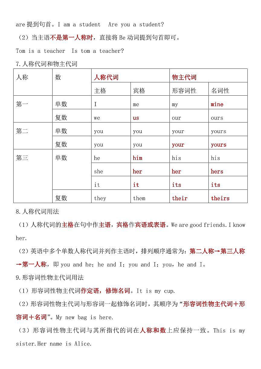 2024版人教版七年级上册英语语法汇总知识点第3页