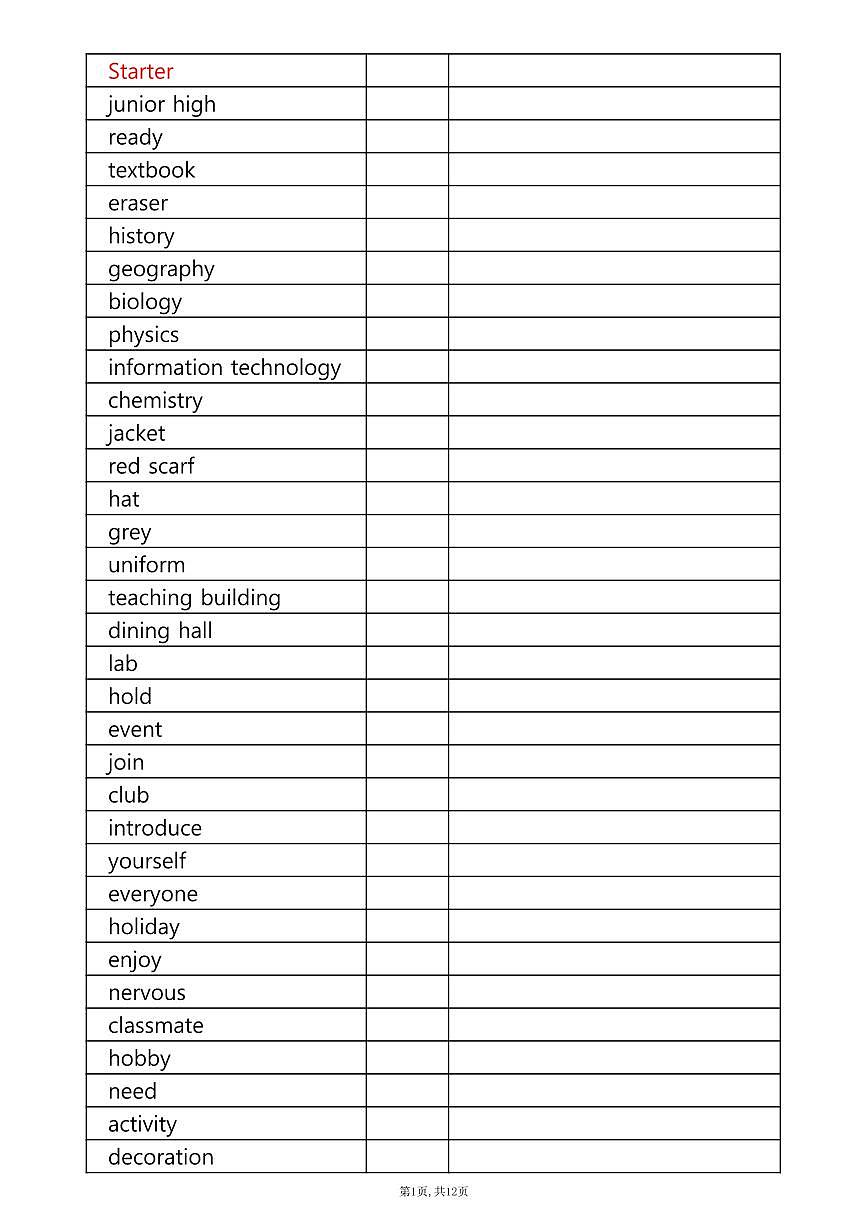 2024版外研版七年级上册英语单词（英译汉）知识点无答案第1页
