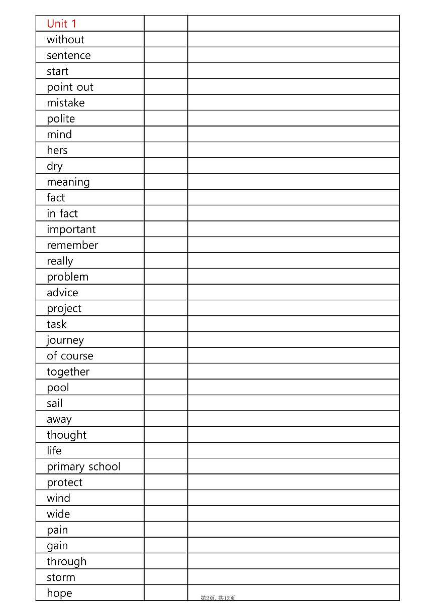 2024版外研版七年级上册英语单词（英译汉）知识点无答案第2页