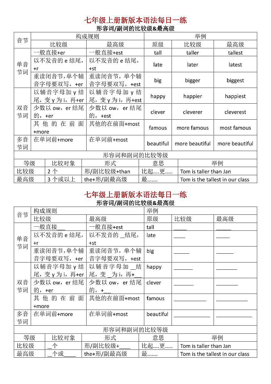 2024版人教版七年级上册英语语法每日一练（PDF版，含答案）第3页