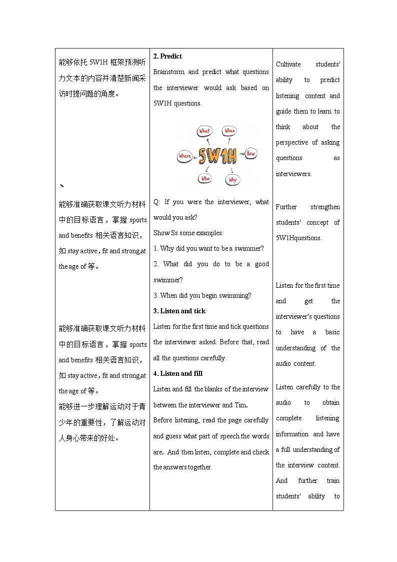 Unit2 -Listening and speaking(2)教学设计表格式-2025-2026学年《英语》七年级·下册（2024外研版）第2页