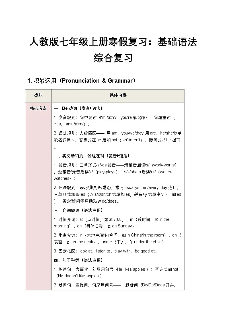 人教版七年级上册寒假复习：基础语法综合复习（解析版）第1页