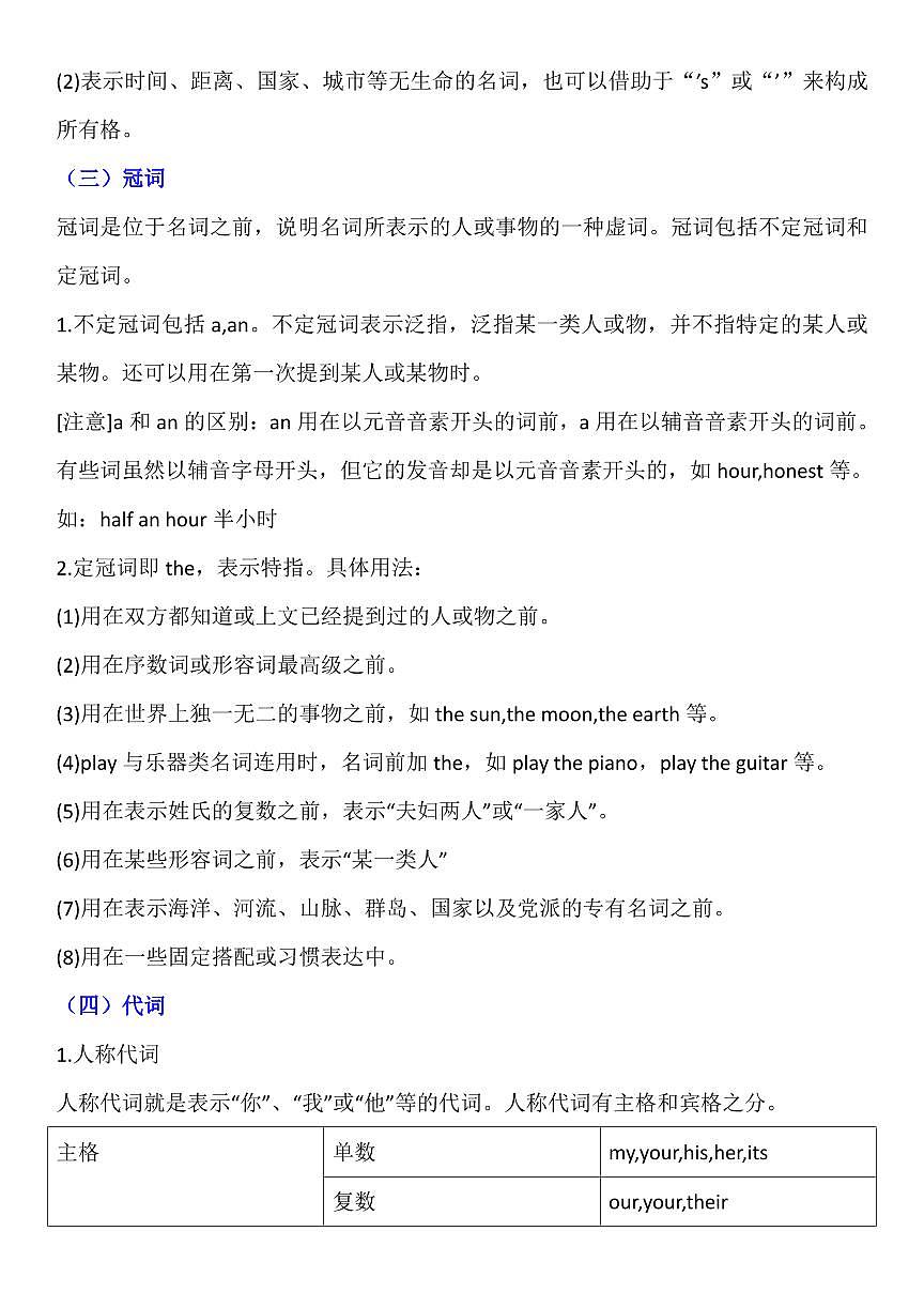 2024版人教版七年级上册英语期末常考语法和词汇知识点第2页