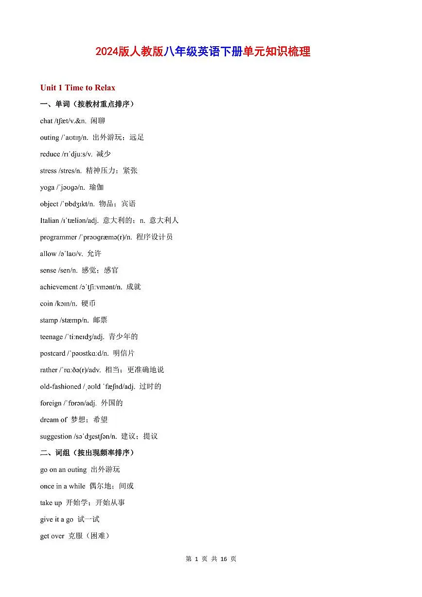 2024版人教版八年级英语下册单元知识梳理第1页