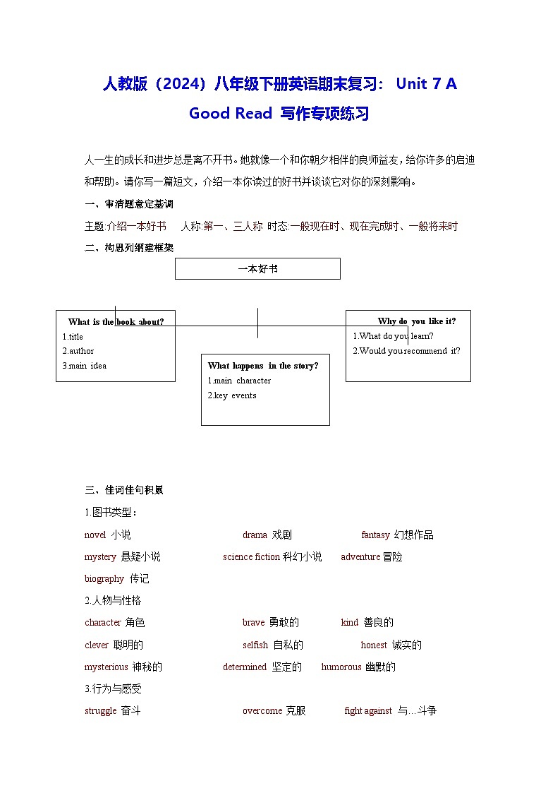 人教版（2024）八年级下册英语期末复习：Unit 7 A Good Read 写作专项练习（含答案+范文）第1页