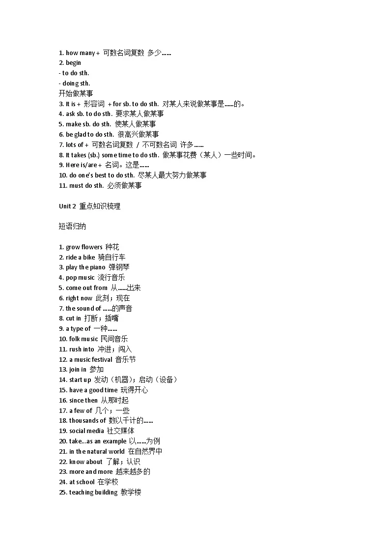 期末1~6单元知识点 2025-2026学年外研版七年级英语上册第3页