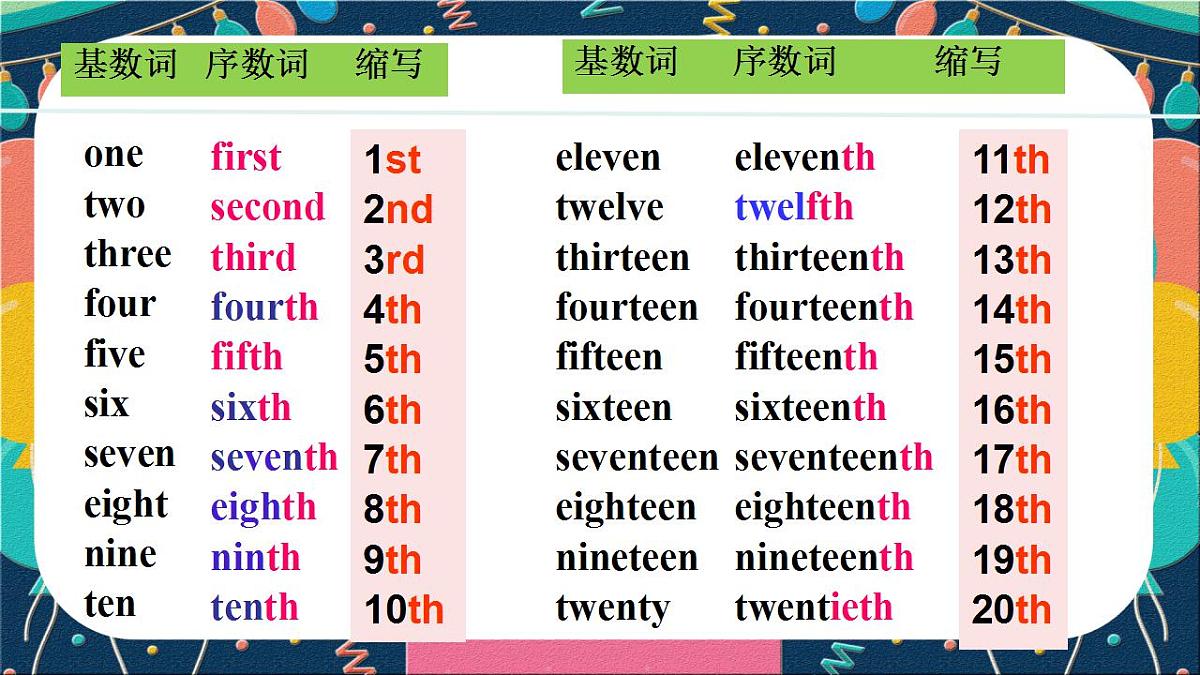 17827892第3页