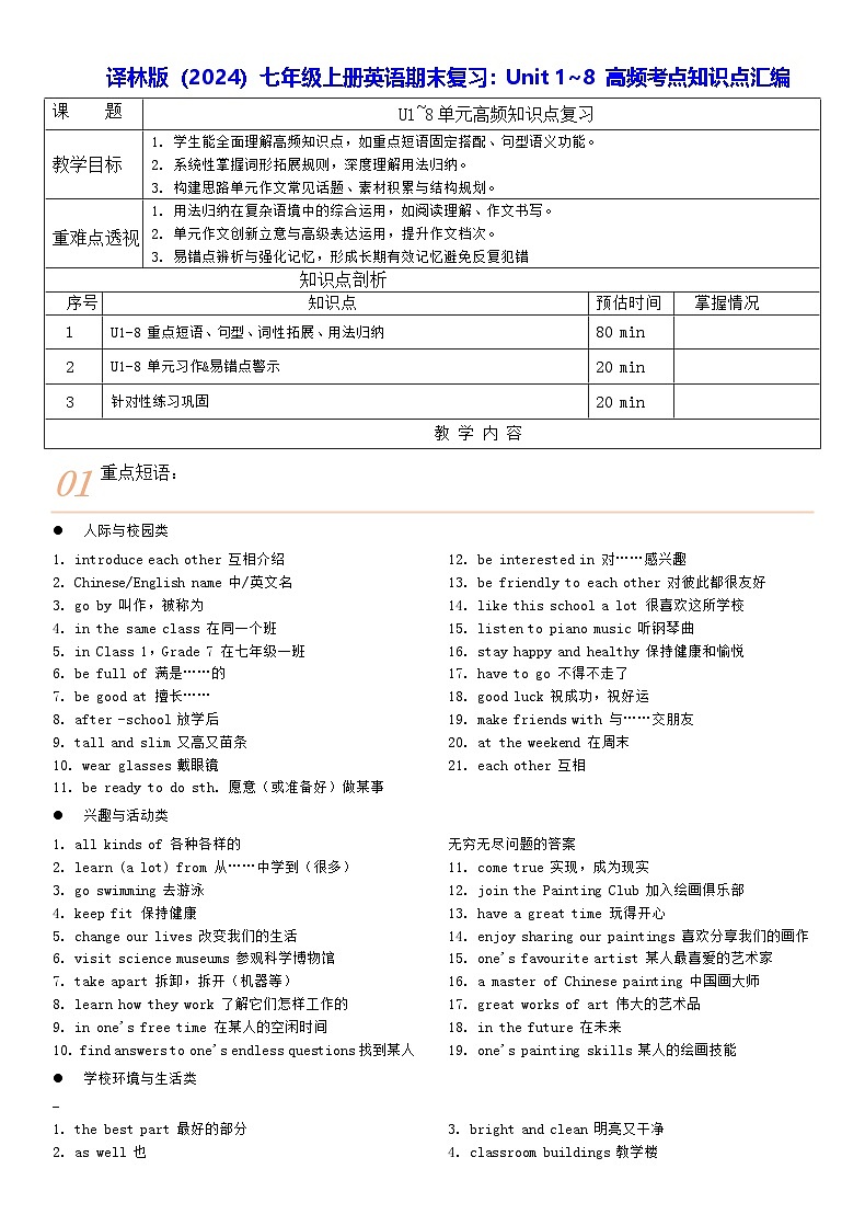 译林版（2024）七年级上册英语期末复习：Unit 1~8 高频考点知识点汇编（含答案） 讲义第1页