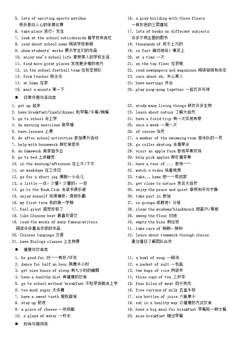 译林版（2024）七年级上册英语期末复习：Unit 1~8 高频考点知识点汇编（含答案） 讲义第2页