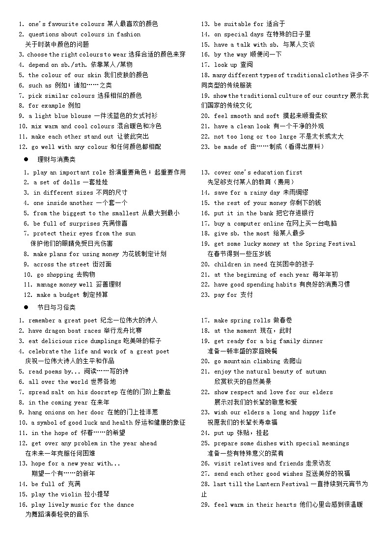 译林版（2024）七年级上册英语期末复习：Unit 1~8 高频考点知识点汇编（含答案） 讲义第3页