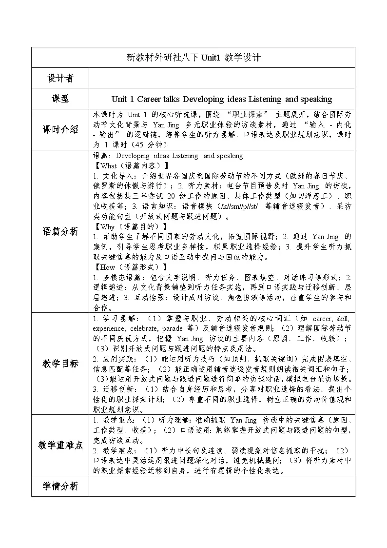 Unit 1 Carrer talks Developing ideas Listening and speaking 表格式教学设计-新外研版八年级下册第1页
