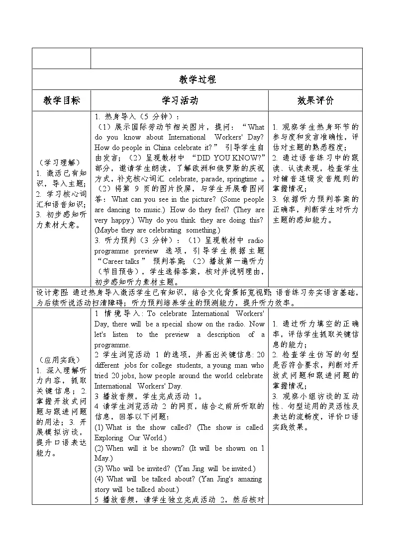 Unit 1 Carrer talks Developing ideas Listening and speaking 表格式教学设计-新外研版八年级下册第2页