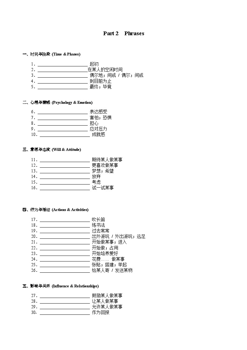 2026新人教英语八下单元重点词汇短语学案---分类默写单（含答案）第2页