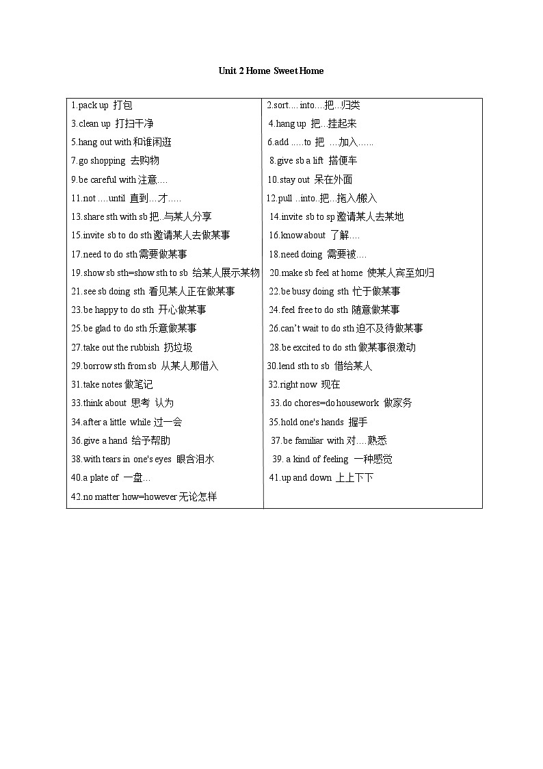 八年级上册英语新人教版单元知识点与语法总结背诵期末复习第2页