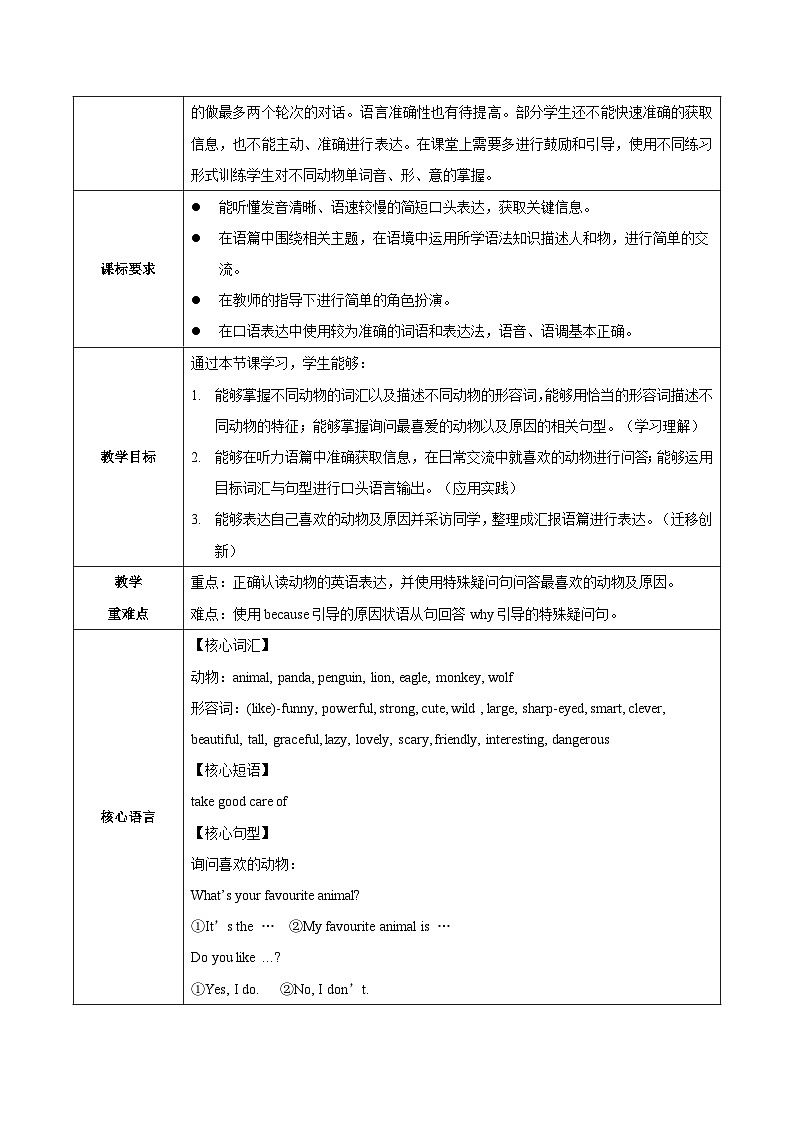 Unit 1 第1课时(Section A 1a-1d)（教学设计）初中英语人教版（2024）七年下册第2页