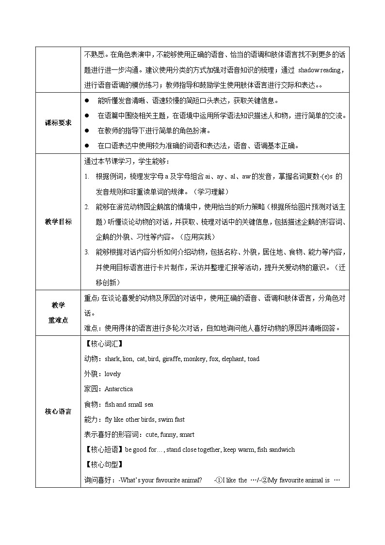 Unit 1 第2课时 Section A (Pronunciation-2f)（教学设计）初中英语人教版（2024）七年下册第2页
