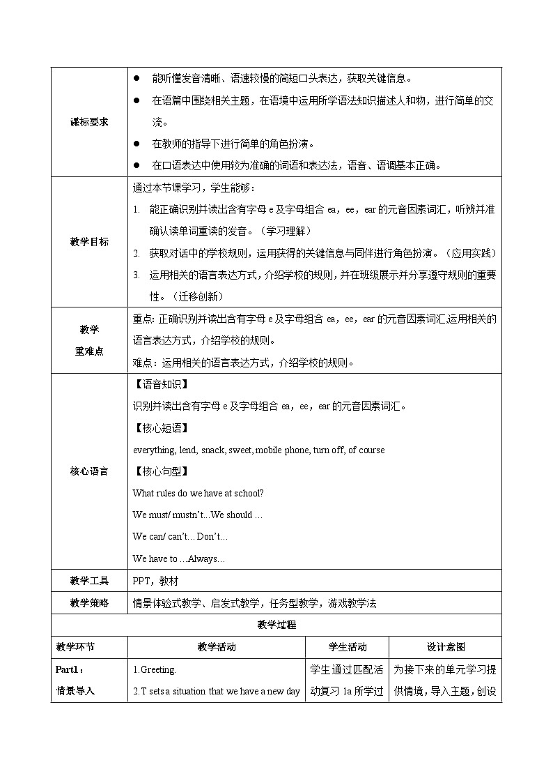 Unit 2 第2课时 Section A (pronunciation-2f）（教学设计）初中英语人教版（2024）七年下册第2页