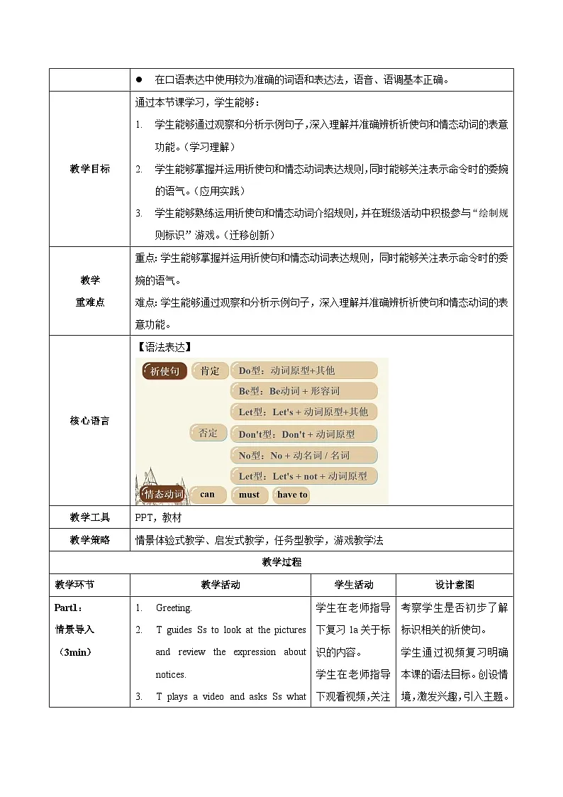 Unit 2 第3课时 Section A (Grammar Focus）（教学设计）初中英语人教版（2024）七年下册第2页