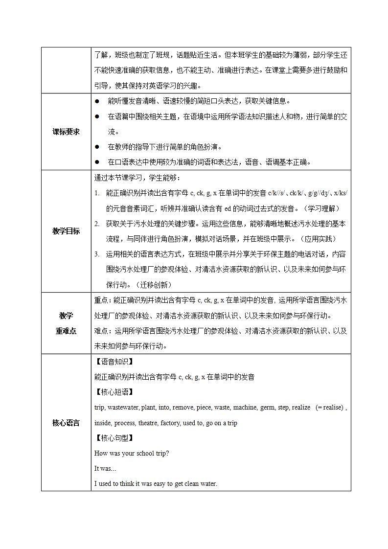 Unit 7 第2课时 Section A (pronunciation-2e）（教学设计）初中英语人教版（2024）七年下册第2页