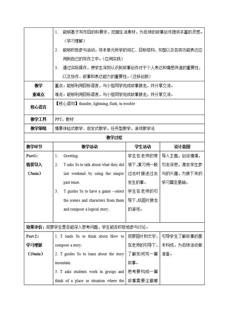 Unit 7 第5课时 Section B (project）（教学设计）初中英语人教版（2024）七年下册第2页