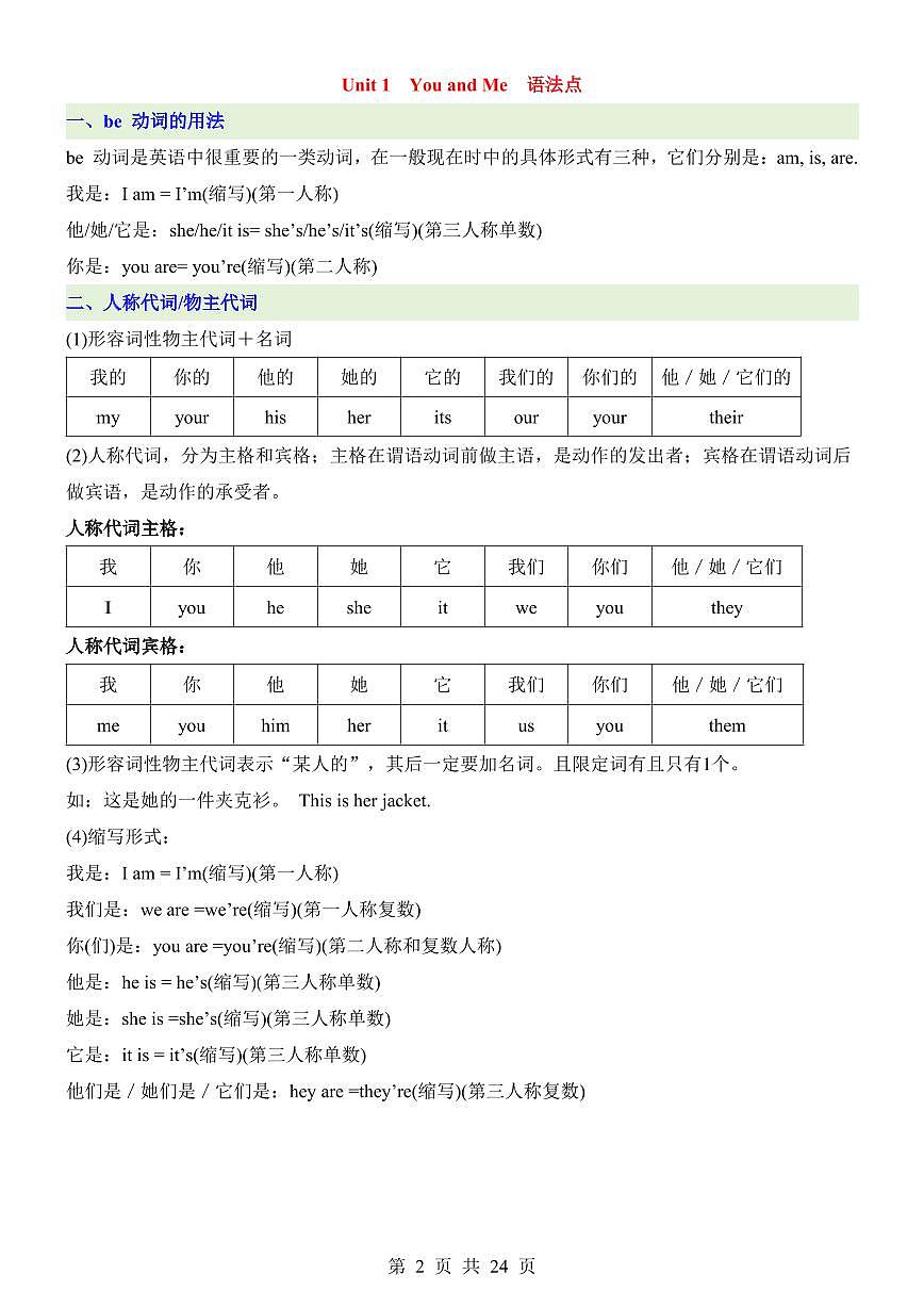 2024版人教版七年级上册英语期末单元语法知识点梳理第2页