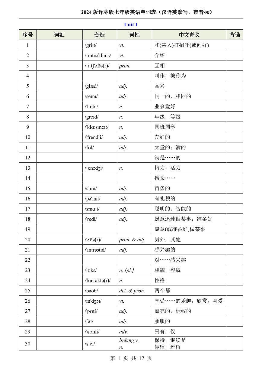 2024版译林版七年级上册英语单词表知识点（汉译英默写）第1页