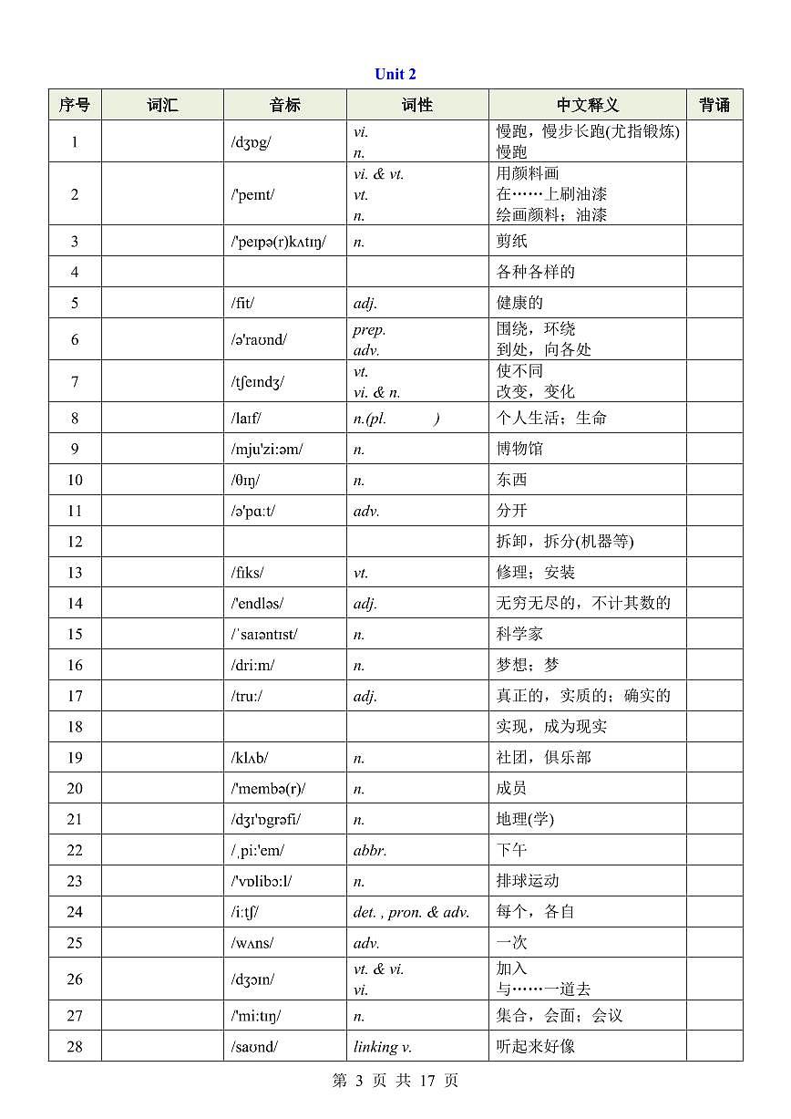2024版译林版七年级上册英语单词表知识点（汉译英默写）第3页